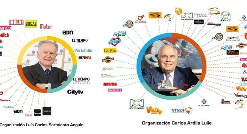 Colombia: La ofensiva corporativa de los&nbsp;medios